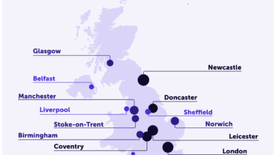 Best Cities in the UK for Expats to Start a Business in 2025